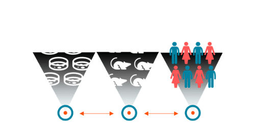 interpreting metabolomics data