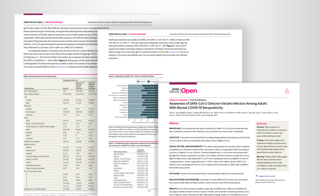 multi-omics biomarker publications cedars-sinai covid awareness