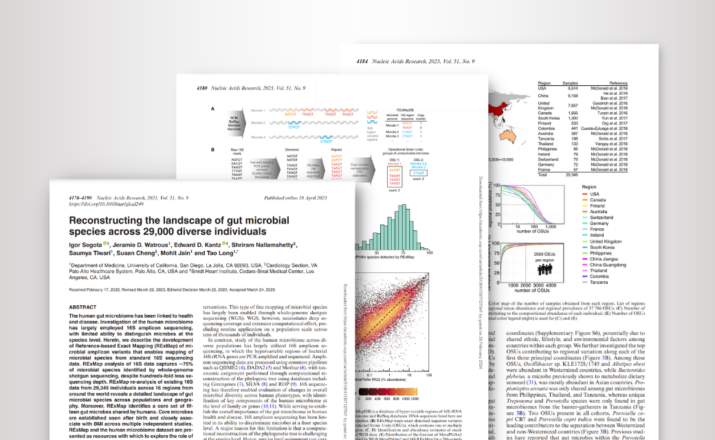 multi-omics biomarker publications rexmap microbiome