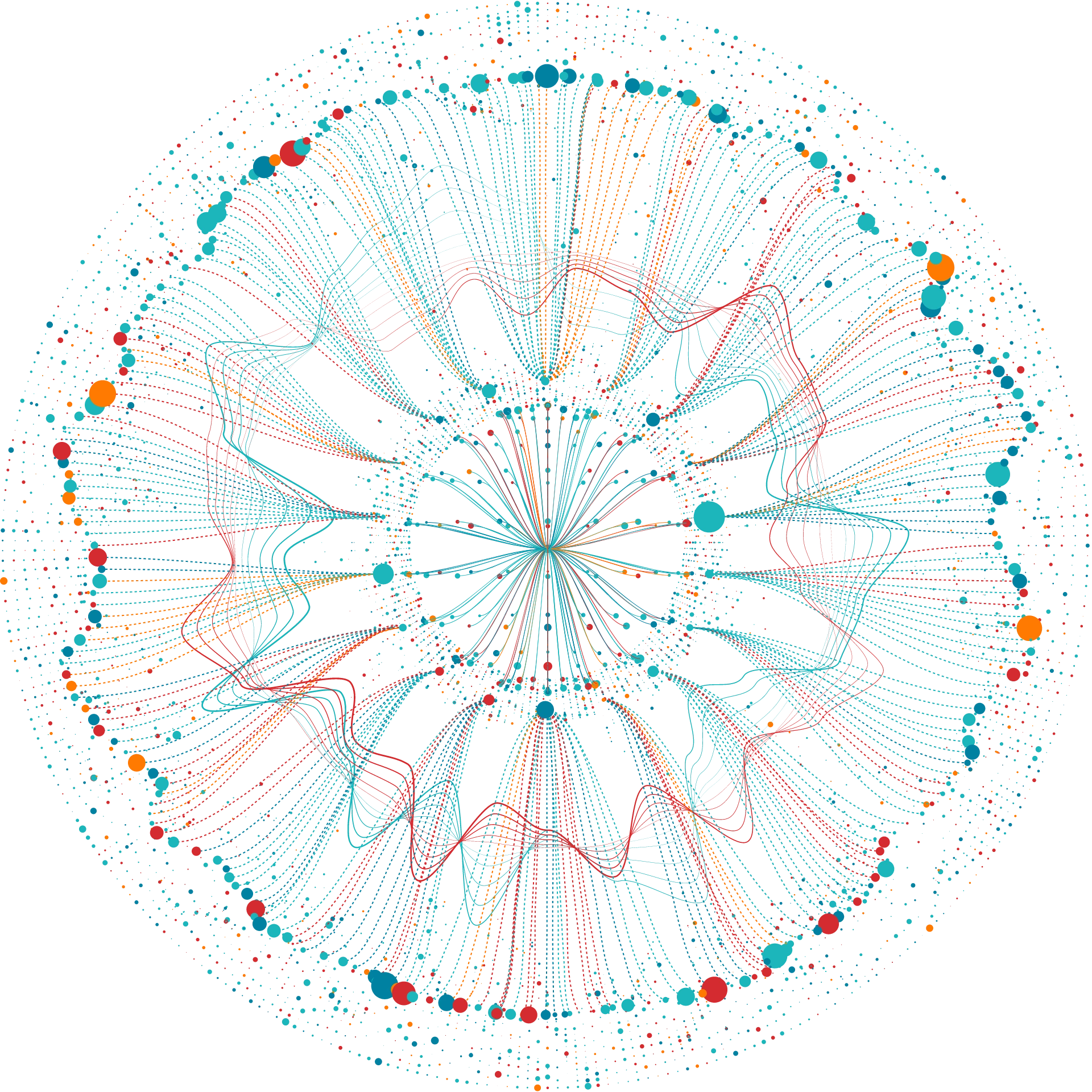 multi-omics data analysis services