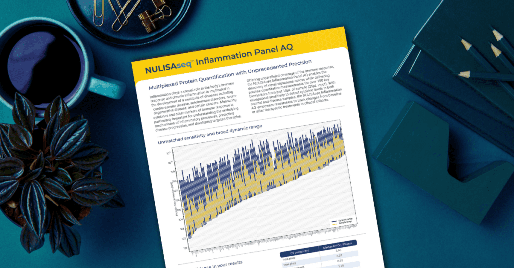 nulisa inflammation panel absolute quant