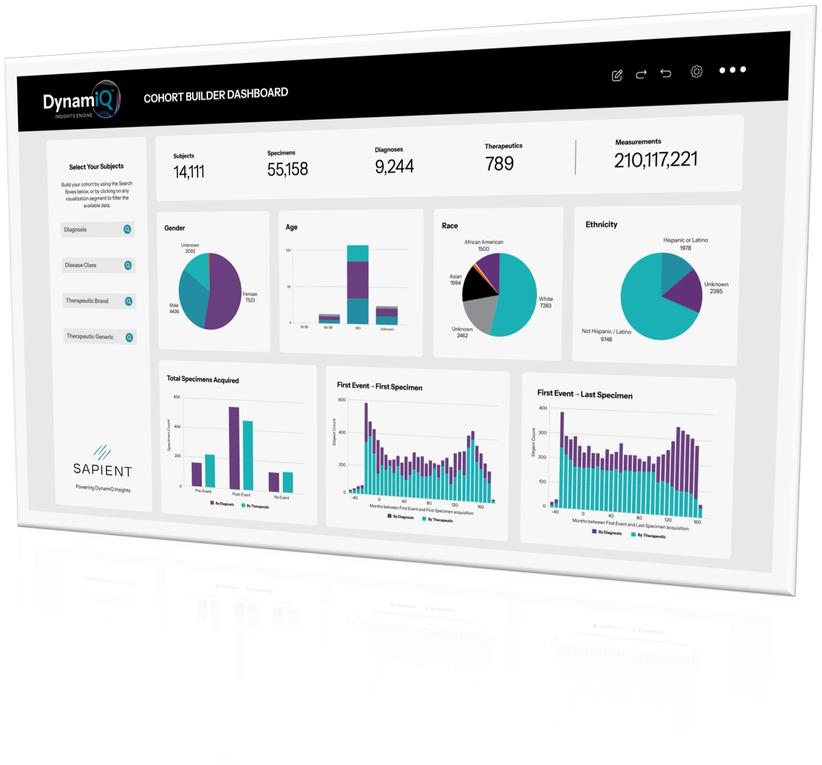 multi-omics data analysis cohort builder