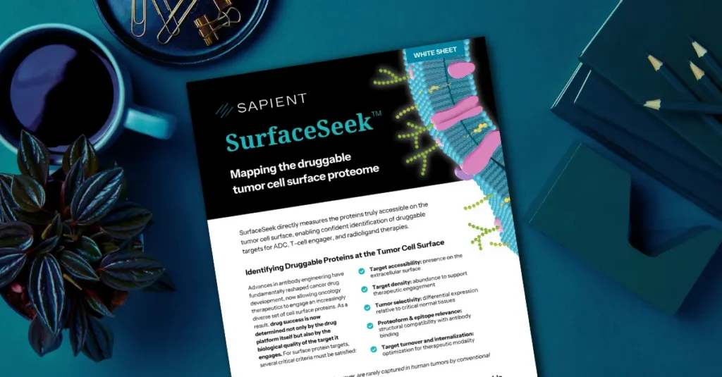 surfaceseek tumor cell surface proteomics