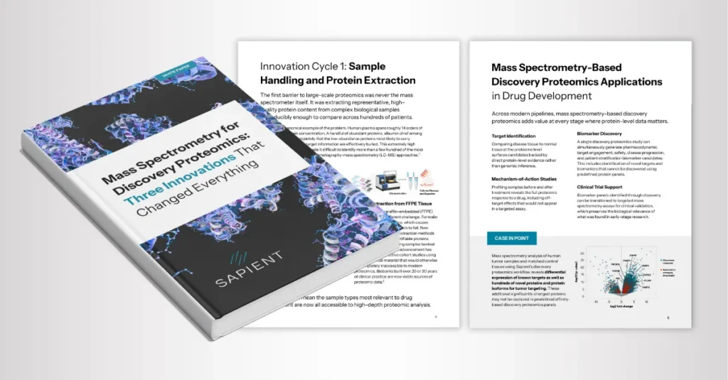 mass spectrometry-based proteomics analysis