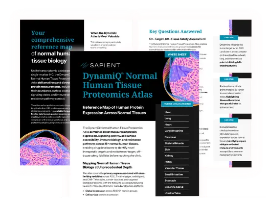 normal tissue protein atlas provider